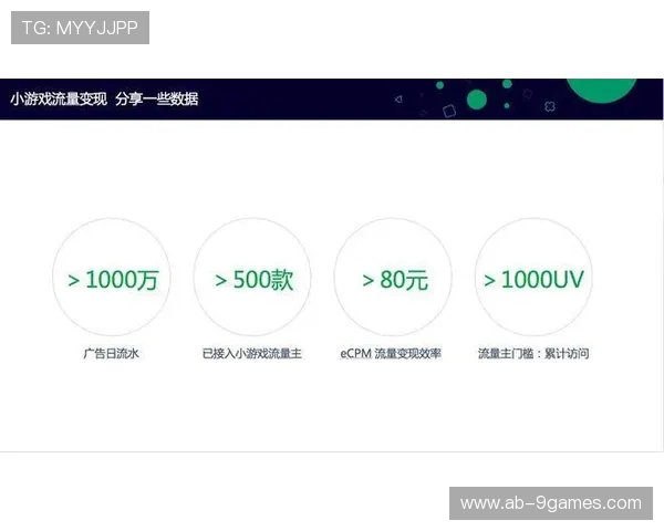 如何在以大鱼鳞小游戏中去除广告让游戏体验更加流畅